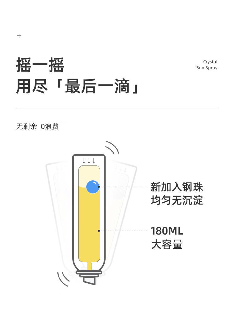 RE:CIPE玥之秘 水晶防晒喷雾180ml*2 全身防晒霜清爽男女士SPF50+