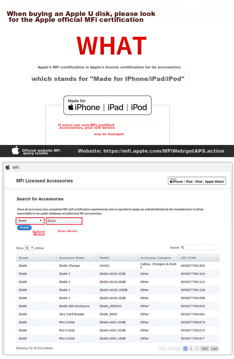 Флеш-накопитель iDiskk 512GB MFi Certified, USB Type-C, для iPhone/Android/ПК, серебристый