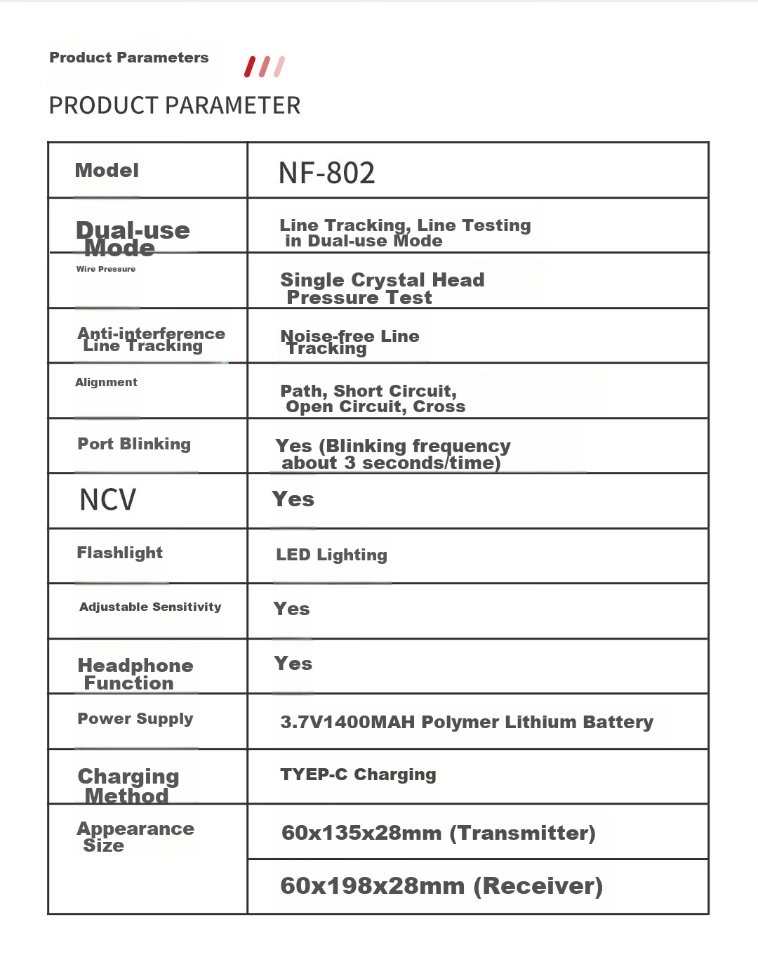 Сетевой кабельный тестер Jingmingshu NF-802, многофункциональный трассировщик телефонных и сетевых кабелей, цифровой искатель проводов, тестер PoE с защитой от помех