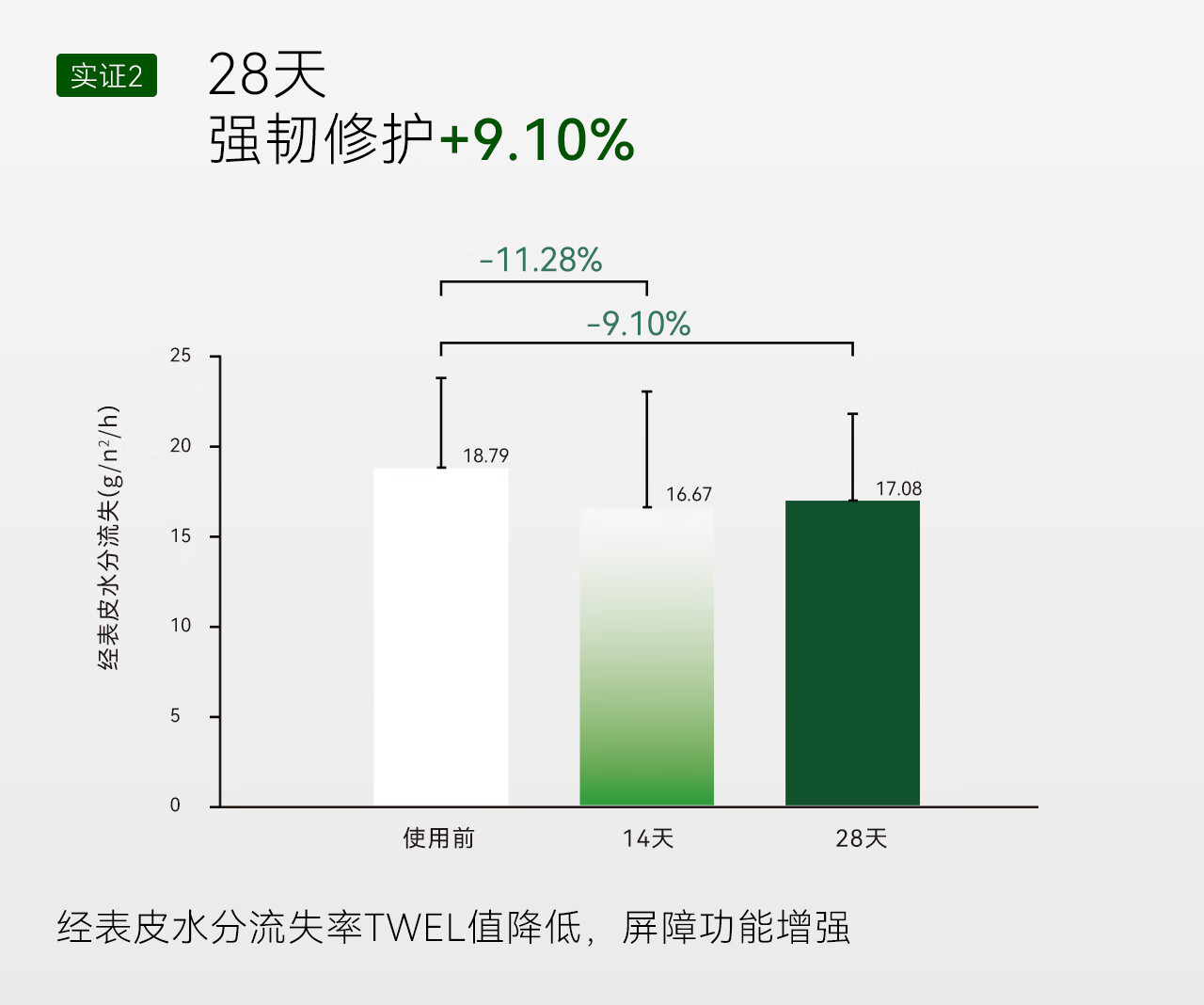 安修泽油橄榄精华水150ml 补水保湿干皮油皮女护肤精华爽肤水