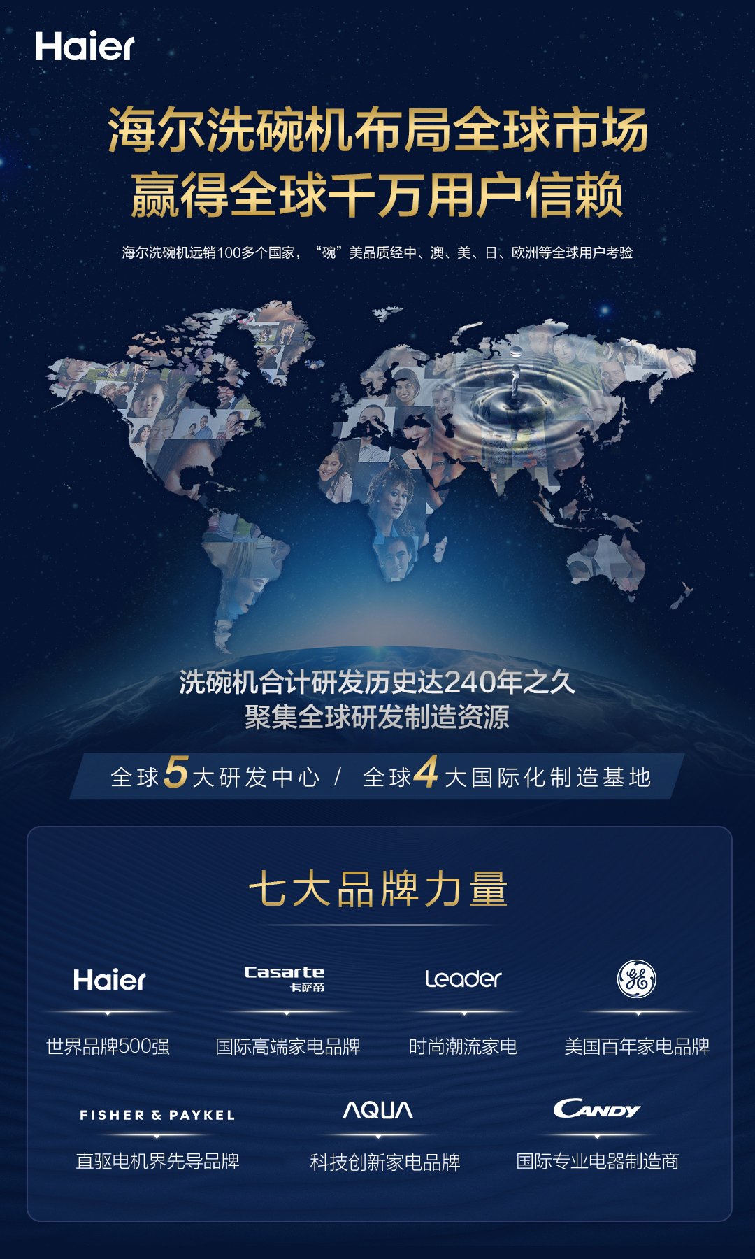海尔EW139166BK洗碗机怎么样?用后一周说体验真相