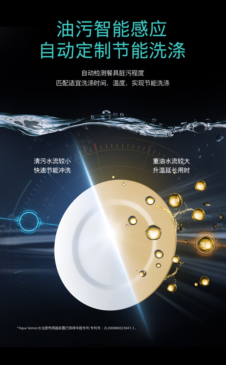 西门子SJ636X04JC洗碗机怎么样?用后一周讲感受真相？