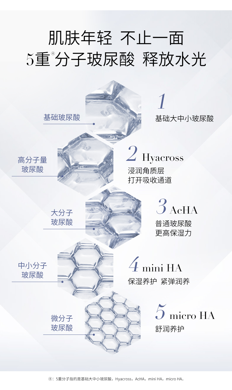 夸迪焕颜精粹1.0次抛精华液30ml补水保湿软安瓶玻尿酸护肤品 焕颜1.0次抛精华30支