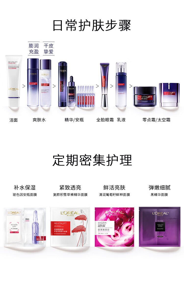 欧莱雅复颜玻色因水乳套装情人节礼盒 补水保湿提亮紧致护肤品礼物女