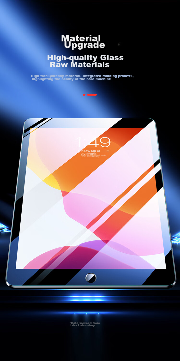 Защитная пленка BIAZE для iPad 10.2 дюйма (9/8/7 поколение), закаленное стекло, противоударная, антицарапина, HD