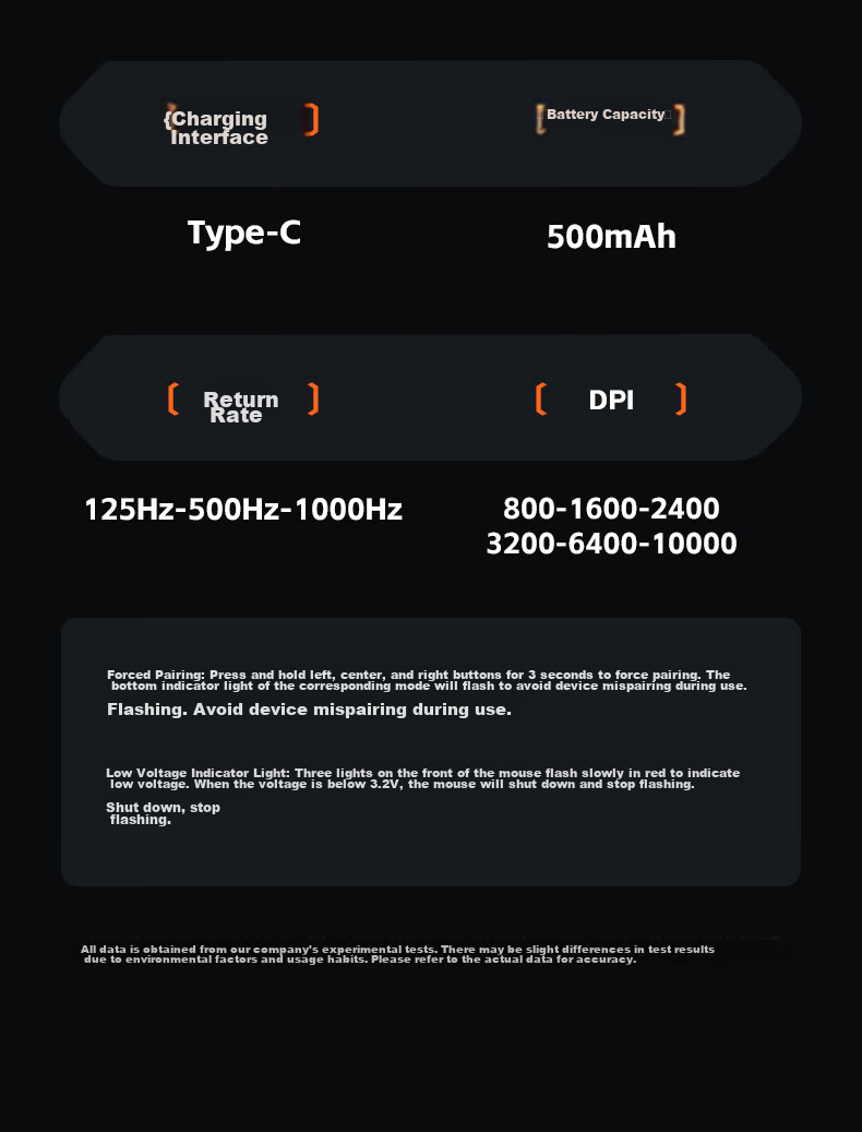 Беспроводная Bluetooth мышь AULA SC580, легкая, с противоскользящими наклейками, зарядка Type-C, регулируемый DPI до 10000, для компьютера, офиса и игр, белая