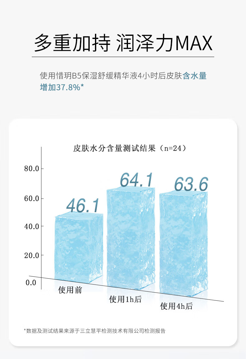 惜玥5%B5玻尿酸精华30ml补水缓解敏感肌肤深润修护呵护肌肤面部精华液