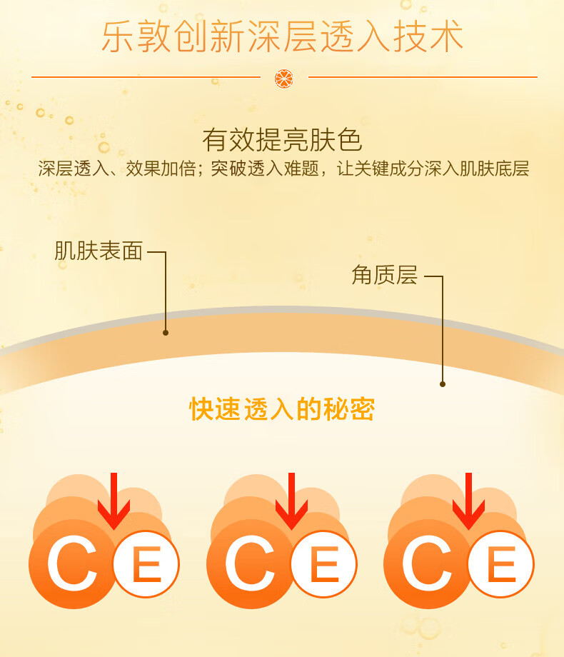 乐敦（ROHTO）CC精华液 vc精华 淡斑保湿焕亮肌肤 20ml/支 日本进口