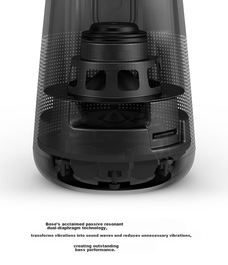 Портативная колонка BOSE SoundLink Revolve+ II, серебристая, 360-градусный звук, водонепроницаемая Bluetooth-колонка для компьютера и телефона, второе поколение