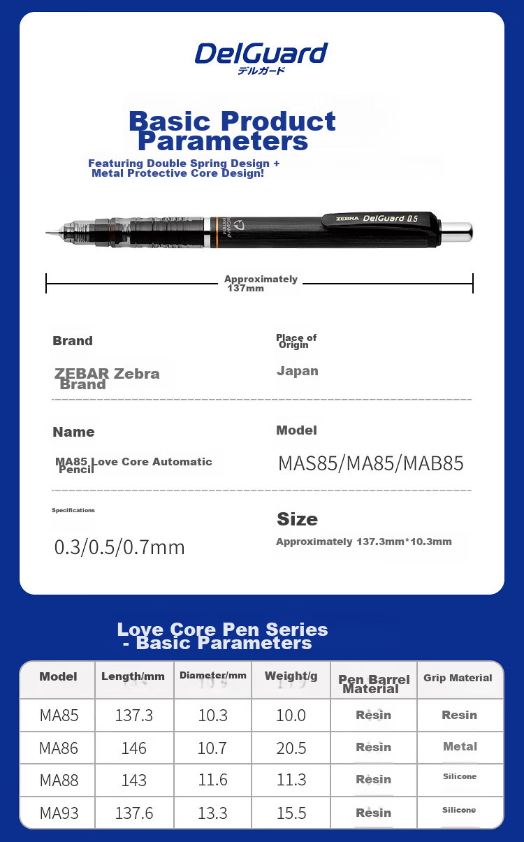 Механический карандаш ZEBRA DelGuard MA85, 0.5 мм, синий
