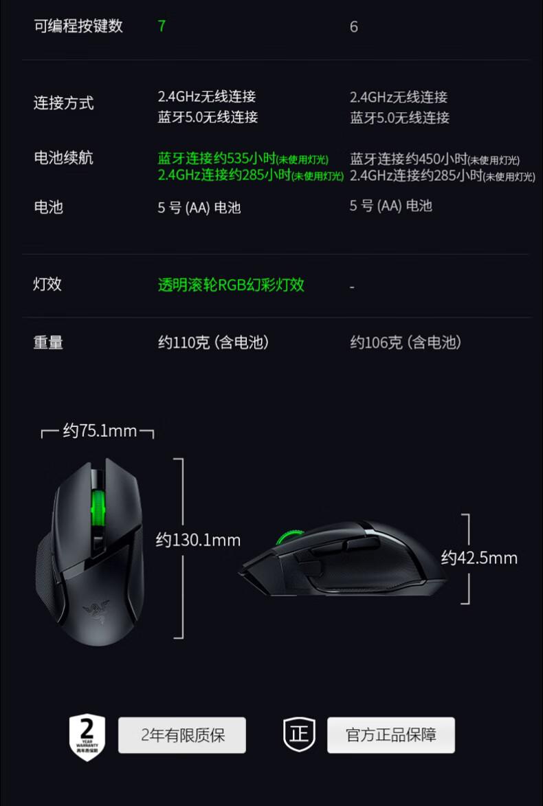 商品详情图