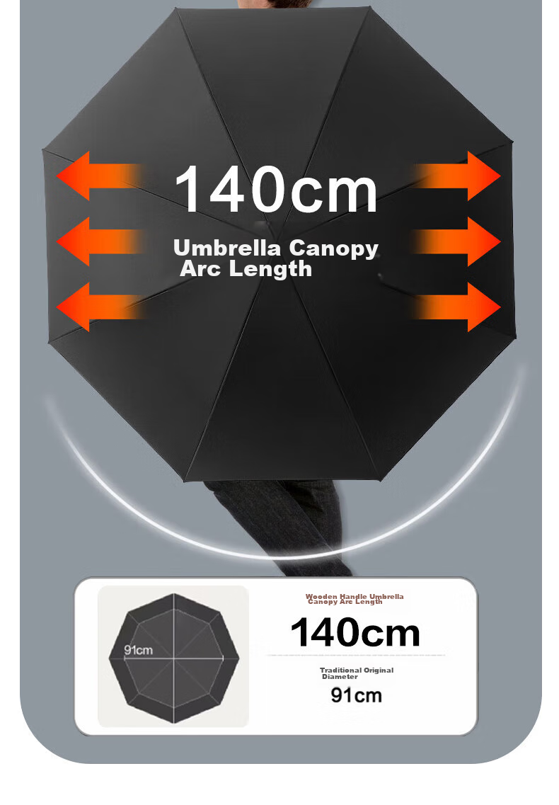 Tianwei Umbrella Большой автоматический зонт-трость с прямой ручкой для мужчин, защита от дождя и солнца, кастомизируемый