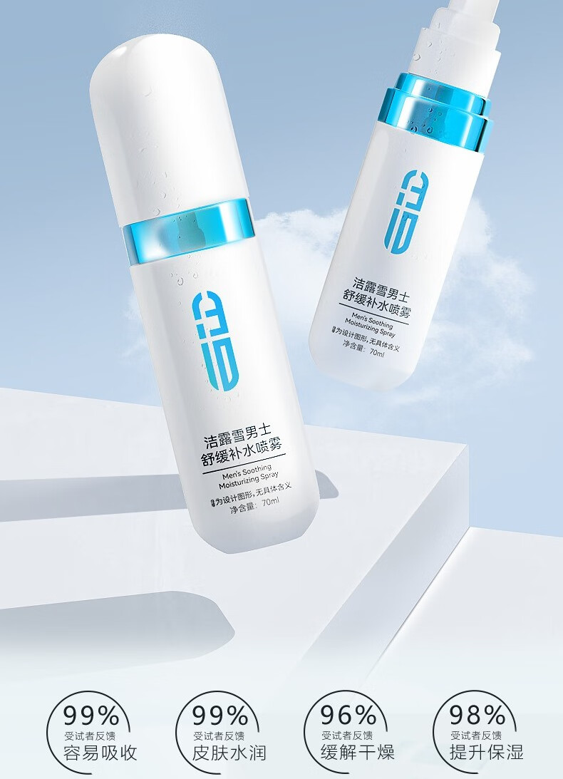 洁露雪男士爽肤水喷雾玻尿酸烟酰胺清爽补水脸部舒缓保湿水70ml商务便携