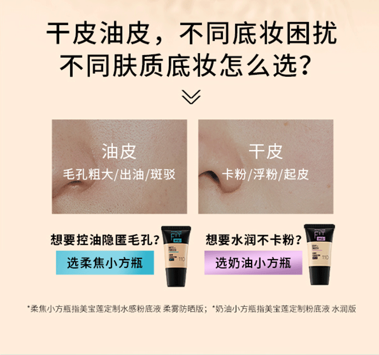 美宝莲FITME PRO粉底液 干皮保湿水润防晒 110 18ML【全新升级】