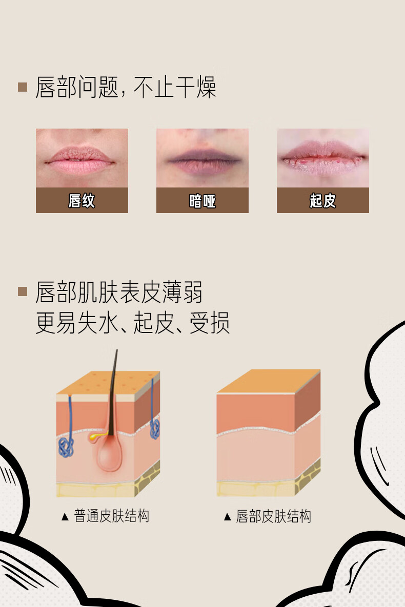 毕生之研贝蒂联名润唇膏4g 保湿滋润补水淡化唇纹去死皮护唇膏男女唇膜