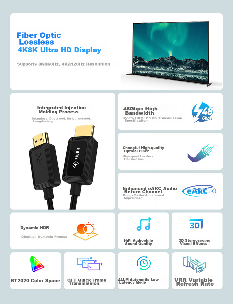 Кабель FIBBR HDMI