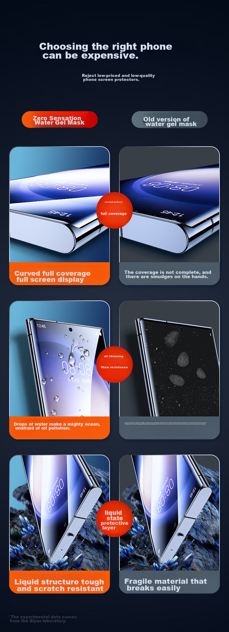 Гидрогелевая пленка для Samsung S23 Ultra