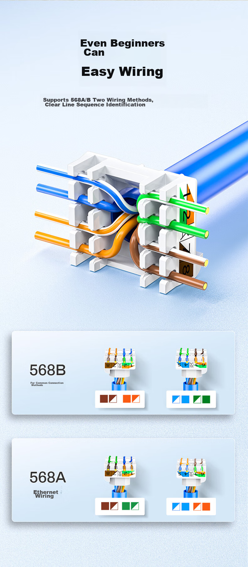 Сетевой модуль с панелью Cat6a