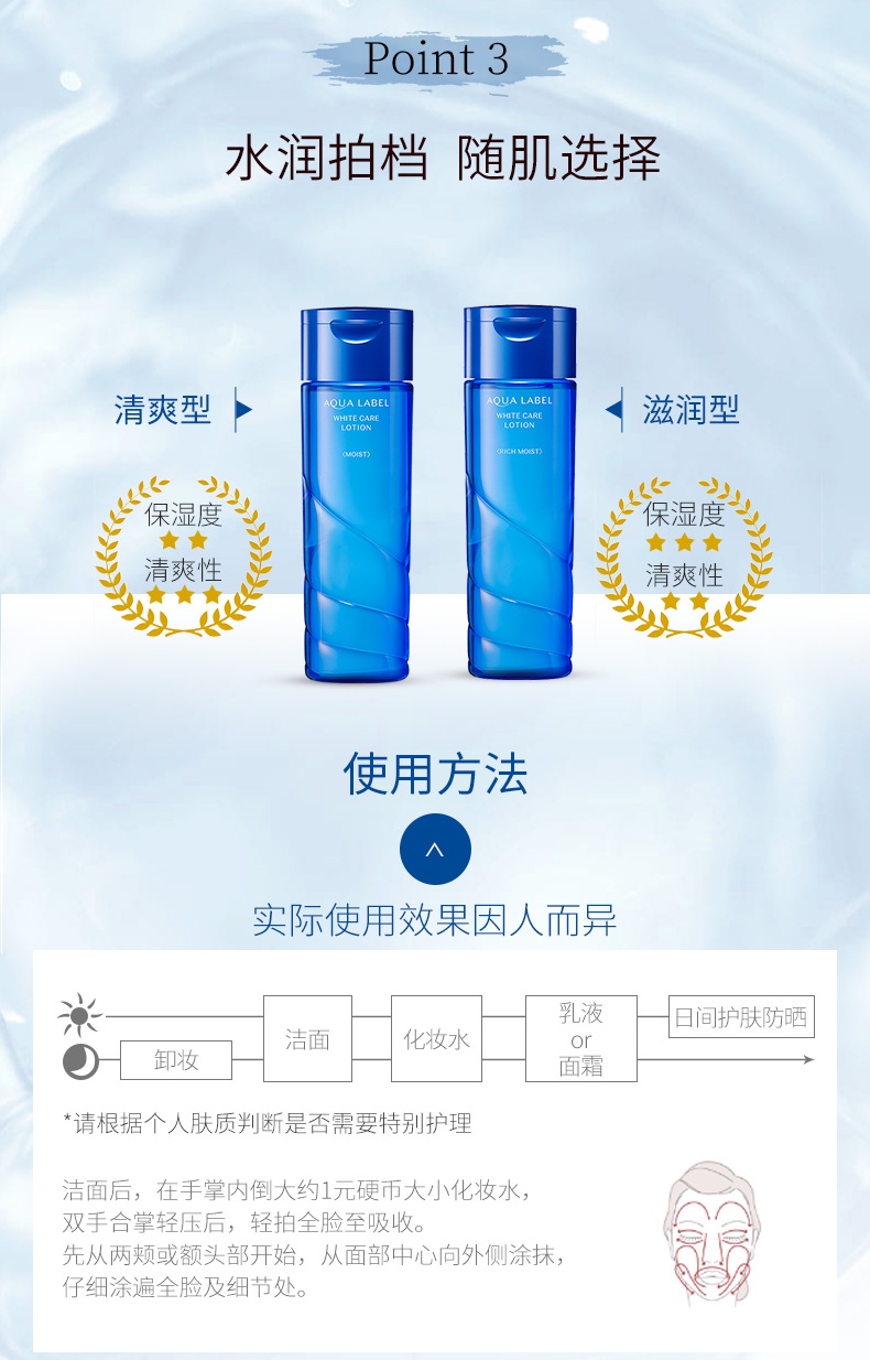 资生堂水之印氨基酸透亮化妆水200ml（滋润型） 补水保湿提亮细腻肤质 