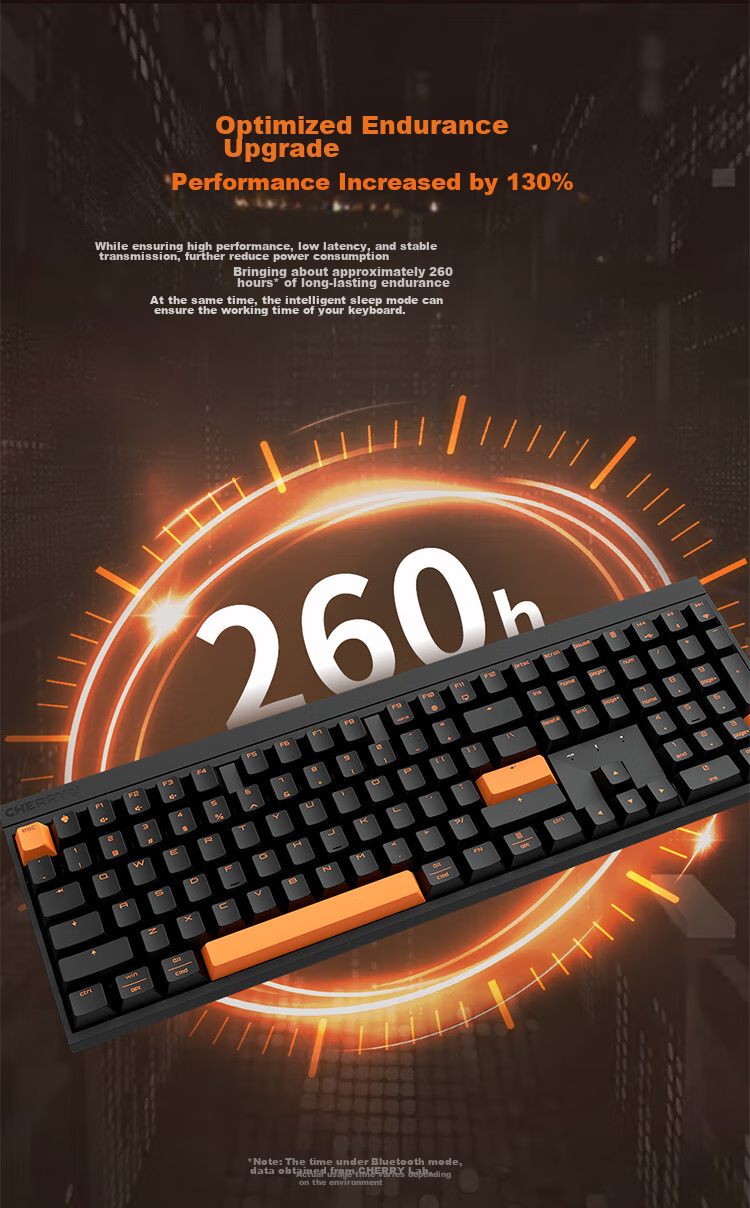 Механическая клавиатура CHERRY MX2.0 PRO, 108 клавиш, беспроводная Bluetooth, игровая и офисная, для ПК, совместима с WIN/MAC, переключатели Night Flame Tea