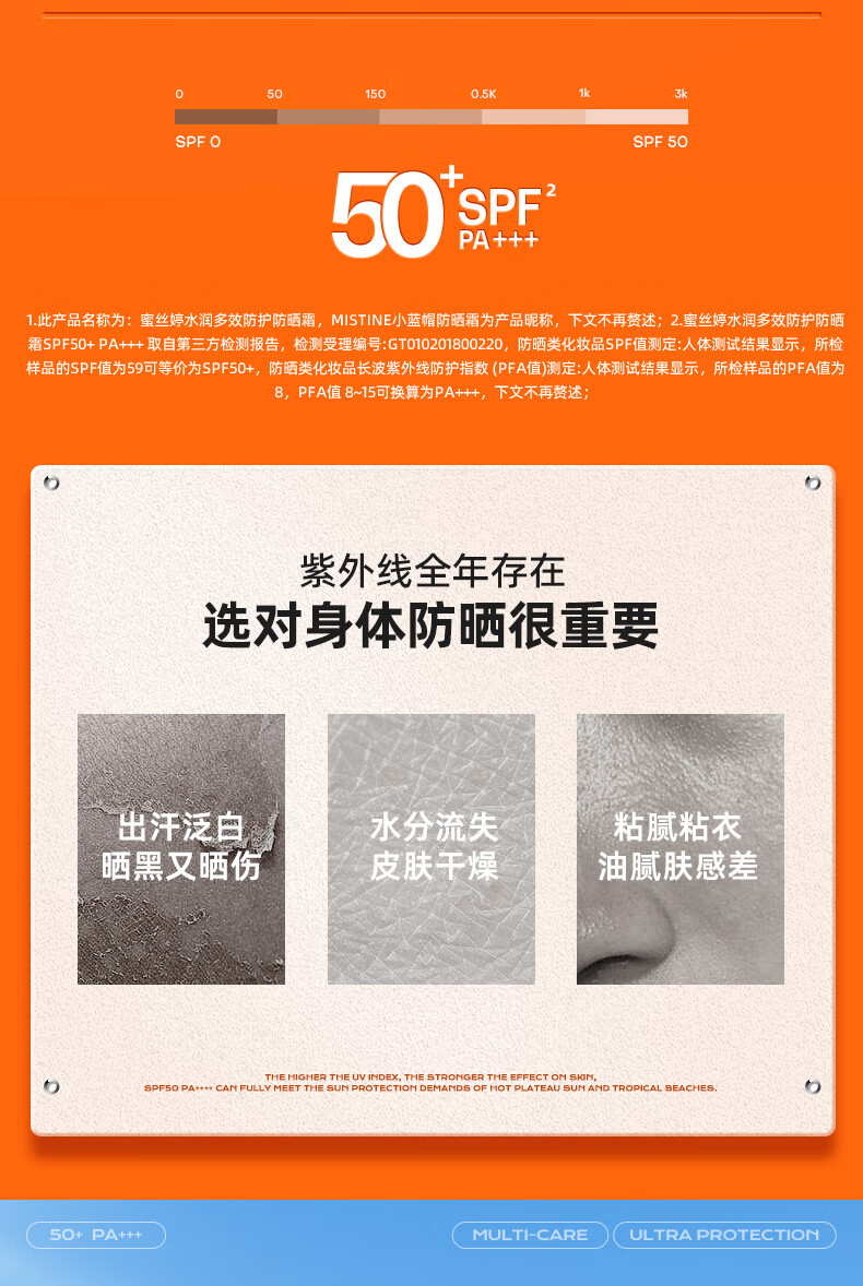 Mistine（蜜丝婷）新版身体防晒水润养肤隔离小蓝帽防晒霜乳70ml SPF50+