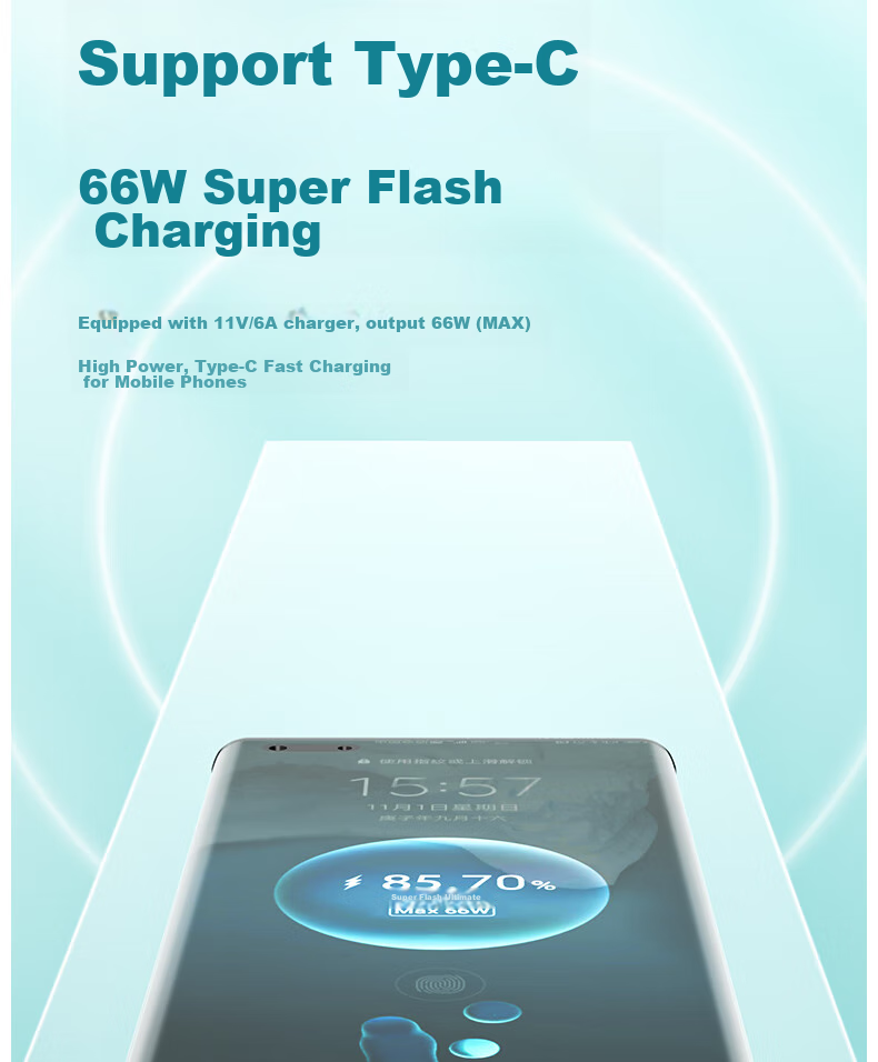 Кабель Nengshi 3-в-1 Type-C/Lightning/Micro-USB, 66W, 0.6м, синий