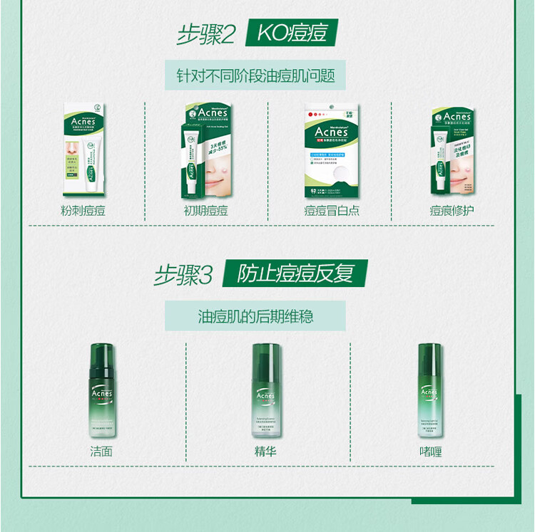 曼秀雷敦（Mentholatum）乐肤洁隐形痘贴 痘痘贴轻薄遮瑕可上妆吸脓抗痘 日夜可用52片