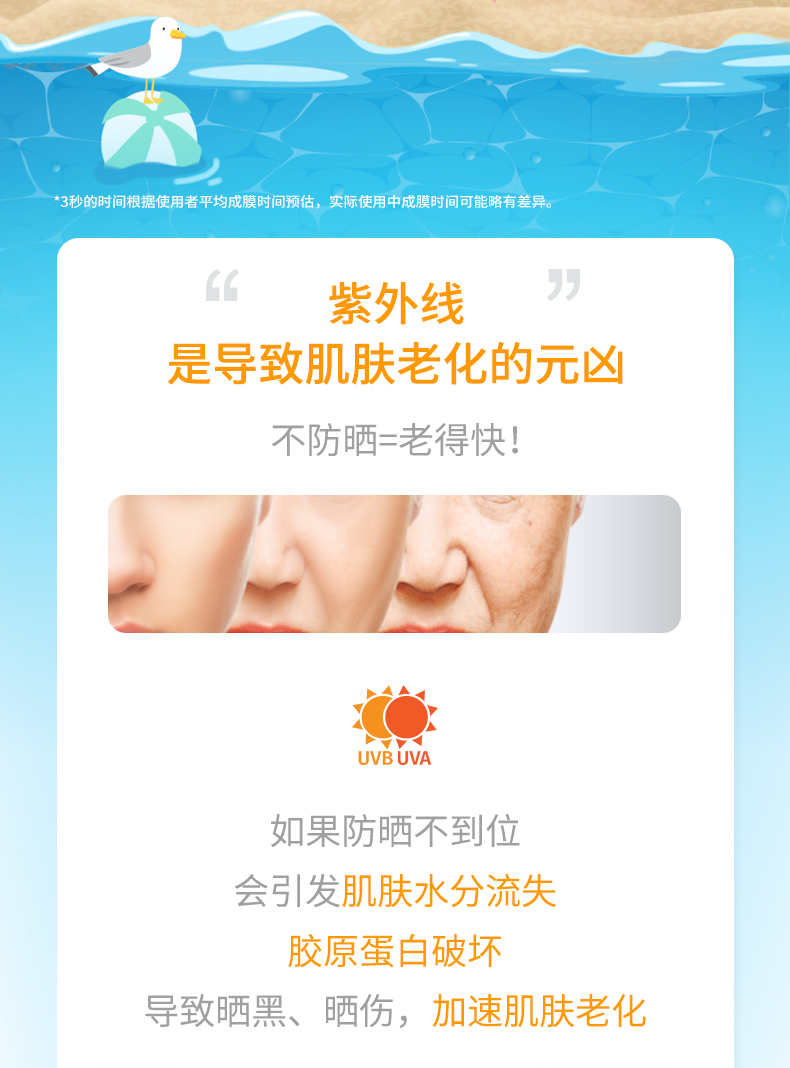 凡士林（Vaseline)晶冻养肤防晒霜50ml  PA++++ 晒后修护抵御紫外线