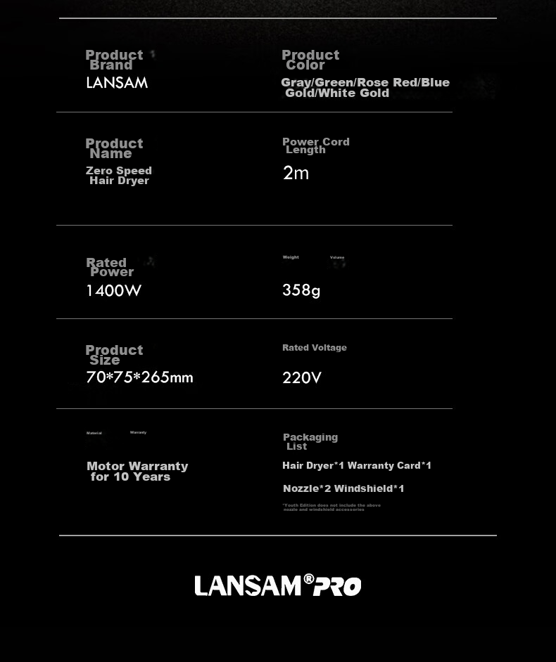 Фен LANSAM, для дома, с плазменной защитой волос, высокоскоростной, мощный, с сильным воздушным потоком, бережный к волосам, с отрицательными ионами, молодежная версия - шелковисто-белый
