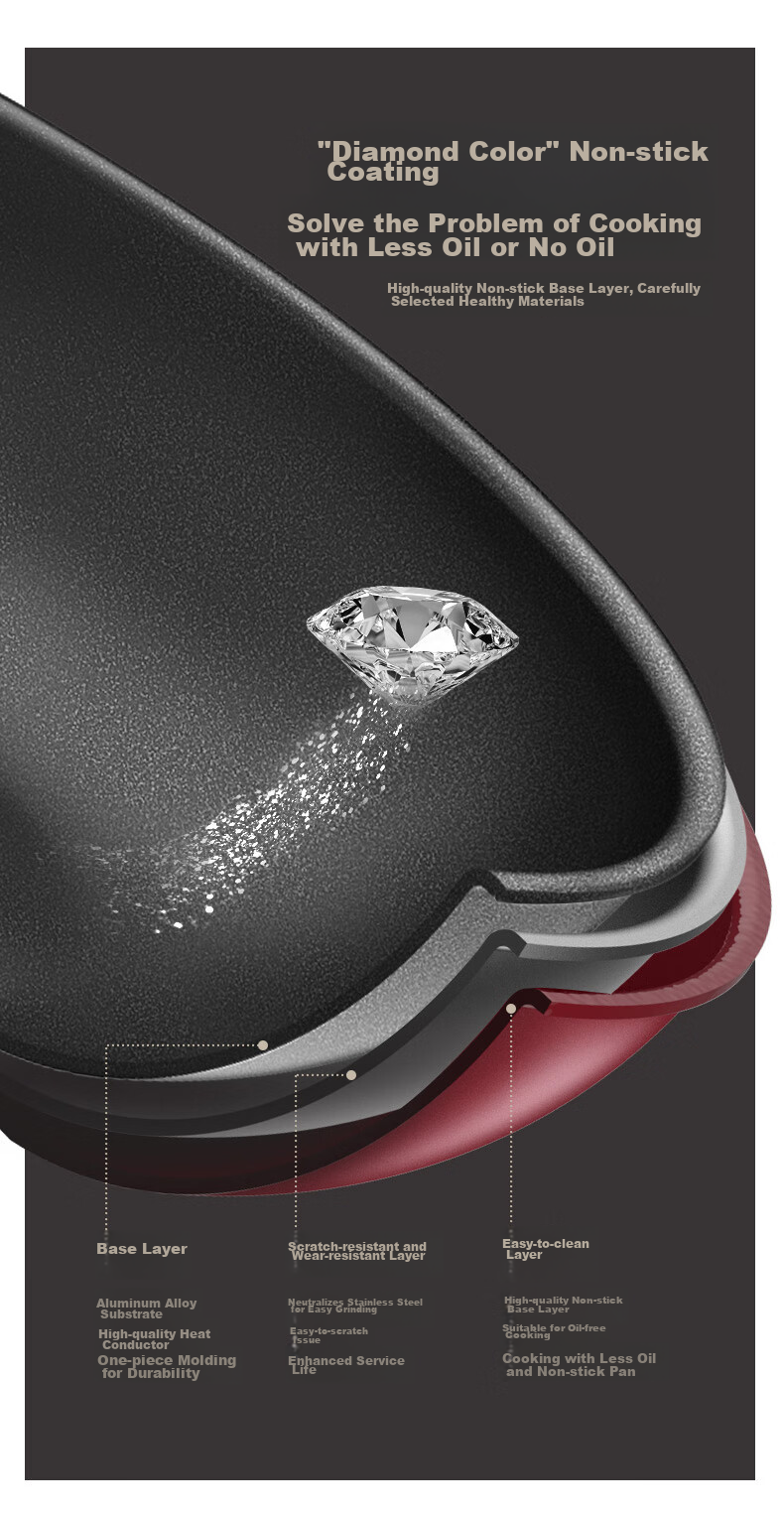 Сковорода SUPOR Non-Stick Wok 34 см, подходит для индукционных и газовых плит, здоровое приготовление пищи для домашнего использования PC34S1