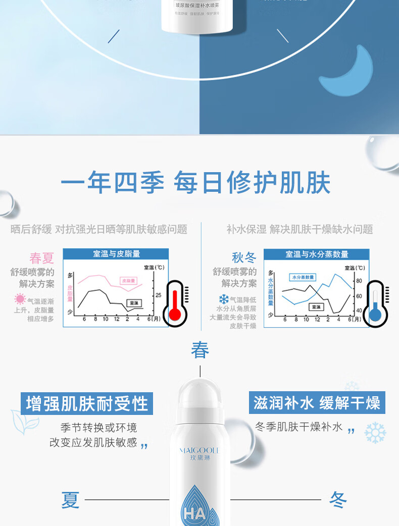 苋丹博士玻尿酸补水喷雾舒缓干燥小分子保湿控油清爽爽肤水化妆水150ml