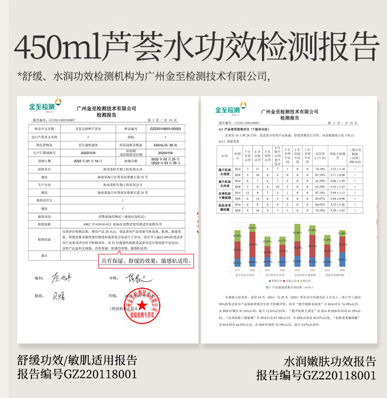 寻荟记二代三重修护精华水发酵芦荟舒缓保湿维稳水男女生爽肤水450ml
