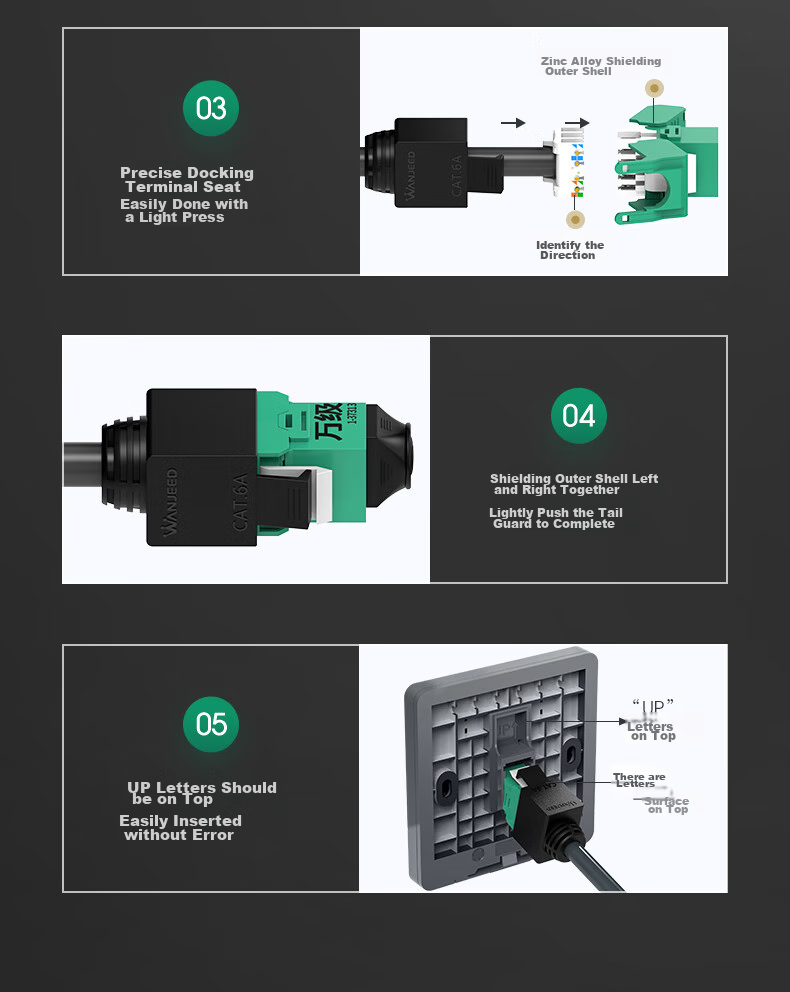 Розетка сетевая WANJEED Cat6A, одинарная, 86 тип, 10 Гбит/с, без модуля, серая