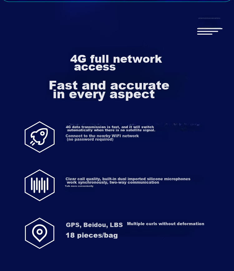 GPS-трекер Newsmy Q1 для детей и пожилых, противоугонное устройство с GPS, двусторонняя связь