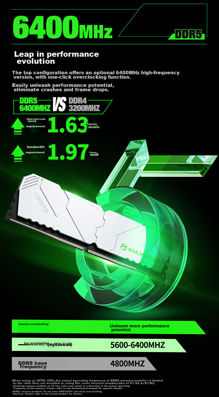 Комплект оперативной памяти MAXSUN Deepseek AI Hardware, 32 ГБ (2x16 ГБ) DDR5 6000 МГц, XMP&EXPO