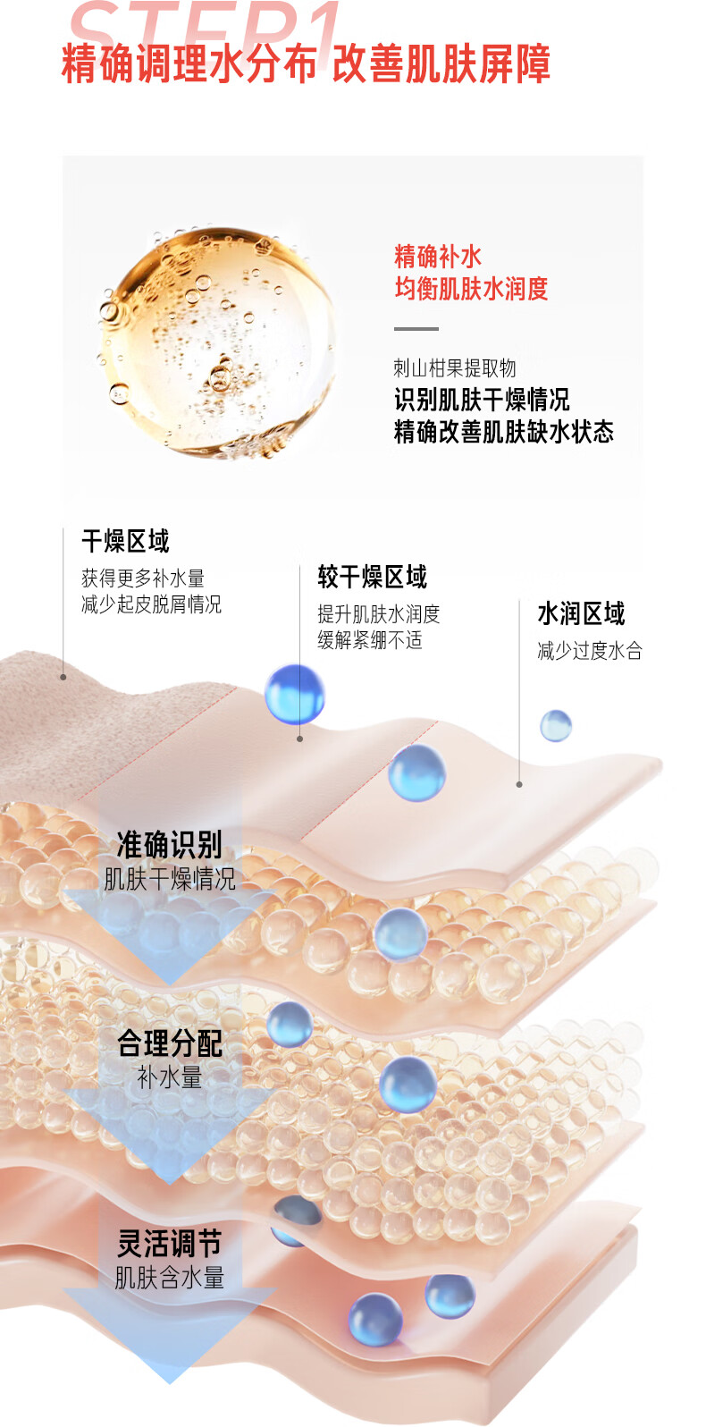 毕生之研屏障修护厚脸皮水205ml 补水保湿淡红精华水敏感肌男女护肤