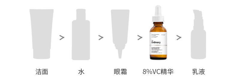 THE ORDINARY8％维生素C+2％α熊果苷精华 均匀肤色 提亮暗沉 30ml纯净护肤
