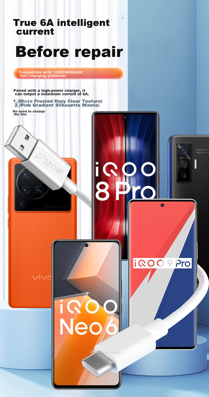 Кабель Trendsetter Type-C 6A 120W, 1 метр, белый