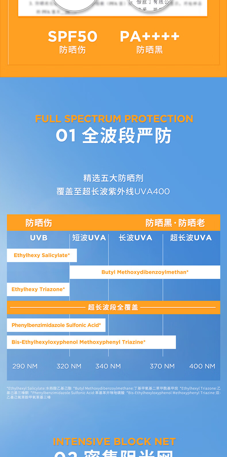 怡思丁（ISDIN）第三代水感防晒霜隔离50ml SPF50+ 进口高倍防晒乳保湿护肤户外