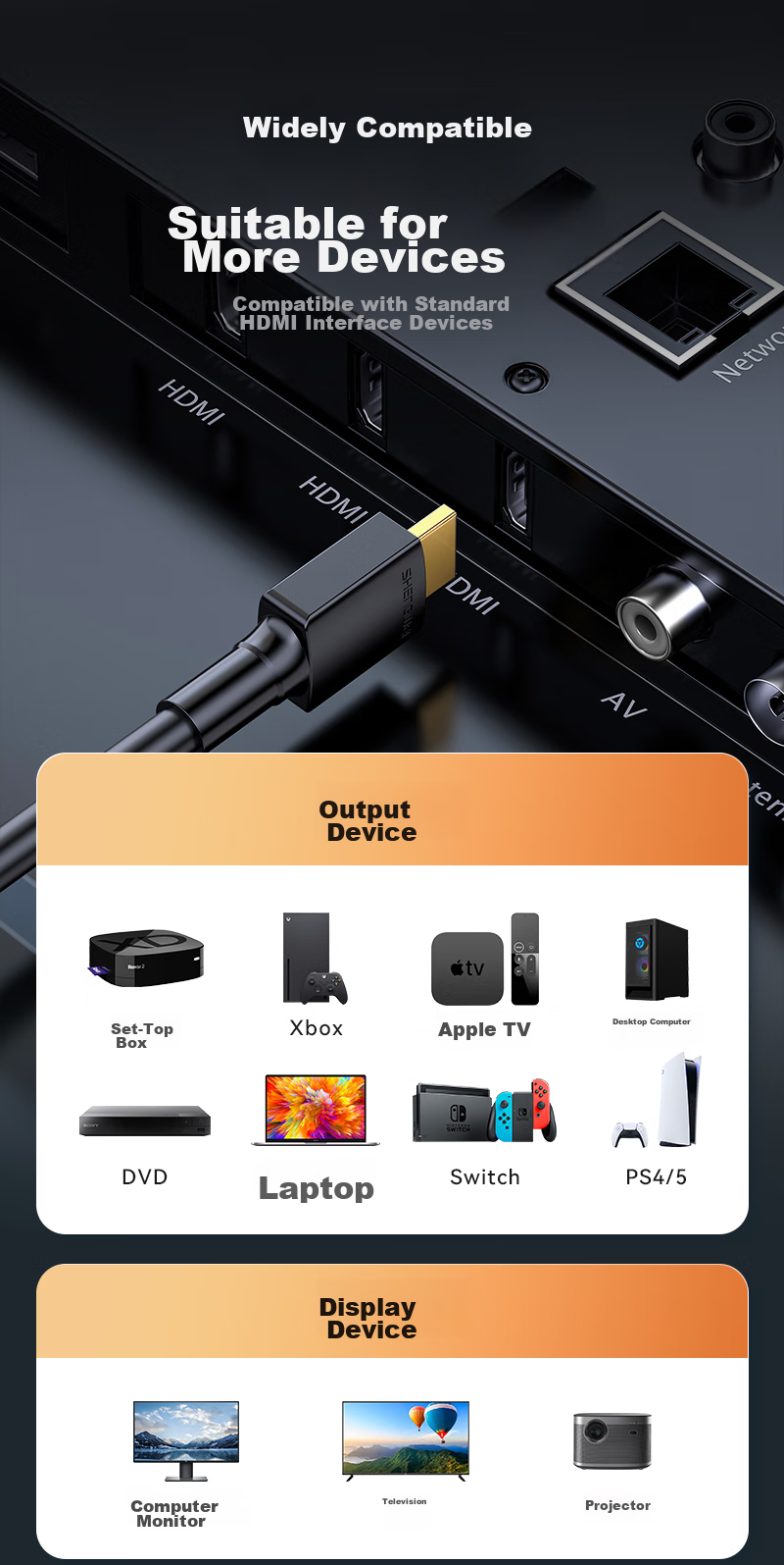 Кабель Shengwei HDMI 2.0, 3 метра, для компьютера и телевизора, 4K HD, 3D, поддержка 4K/60Hz, HDR, Dolby Atmos, позолоченные разъемы