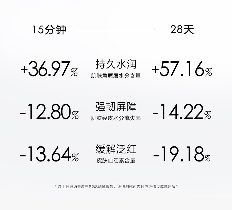 一叶子黄金面膜10片+B5面膜10片 修护修色褪红淡纹救急面膜