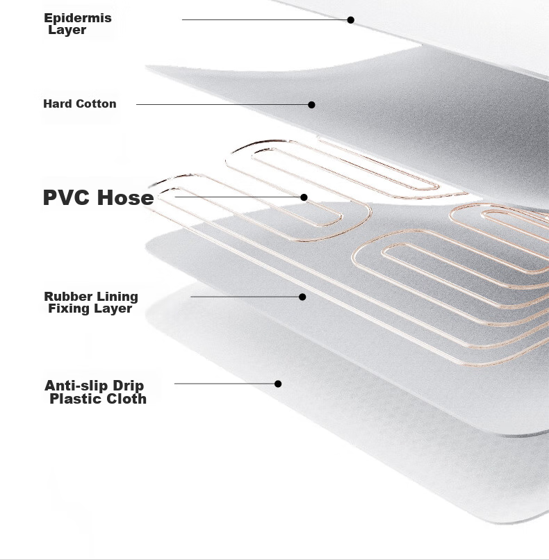 Умное одеяло с подогревом Mijia Dual-Person Smart Heating Blanket, низкий уровень шума, управление со смартфона Xiaomi, 1.8 метра