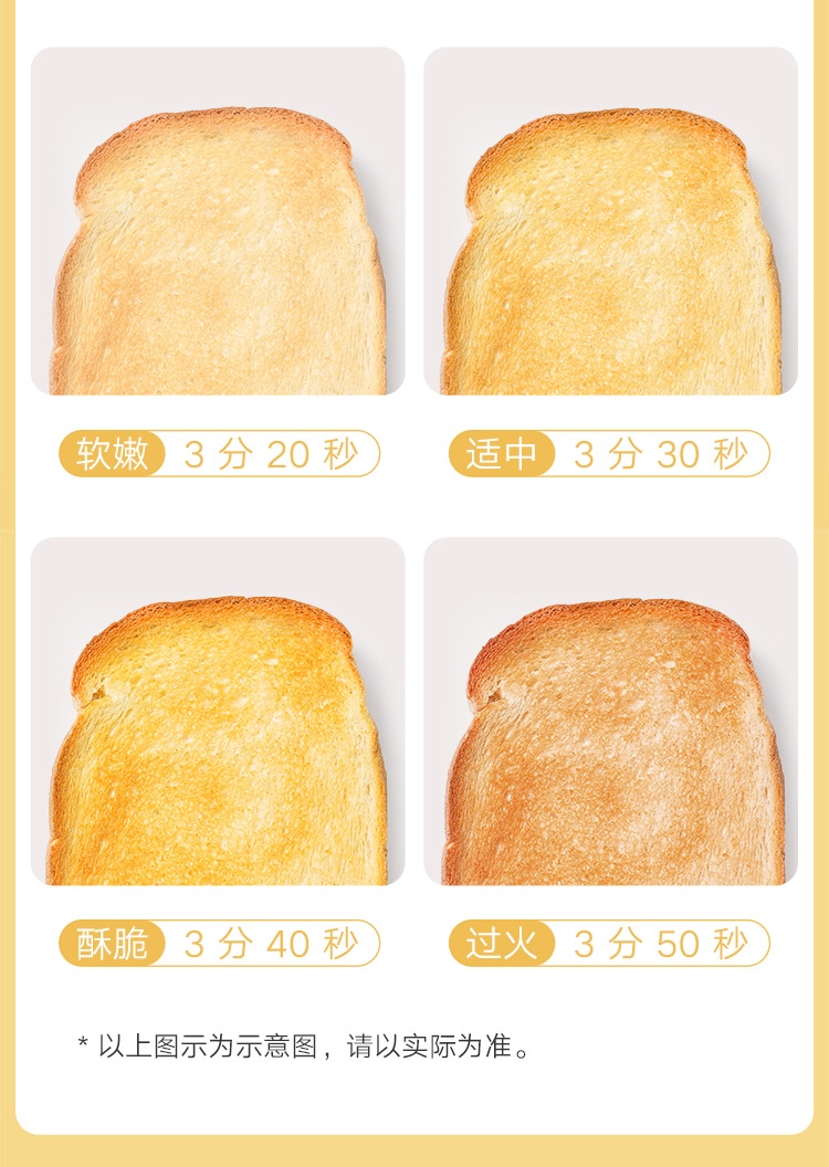 米家蒸烤箱一言识破，你需不需要它