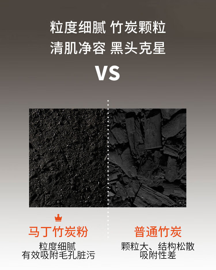 马丁竹炭去黑头洗面奶150ml 古龙香氛控油洗脸净肌舒爽保湿洁面乳膏