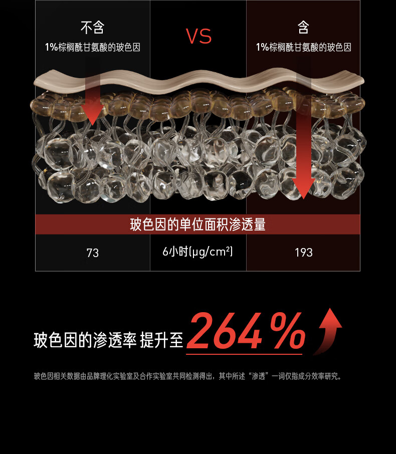 毕生之研厚脸皮霜Pro45g 紧致修护面霜淡纹保湿舒缓肌肤