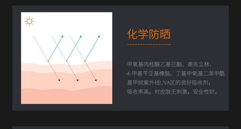 和风雨男士防晒霜100gSPF50+PA+++高原户外隔离乳防晒伤晒黑生日礼物