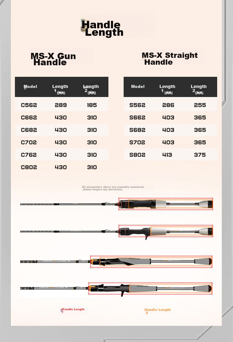 Спиннинг HISTAR Musa Fuji Edition, 2.03 м, ML, с рукояткой "ган-хэндл", кольца Fuji