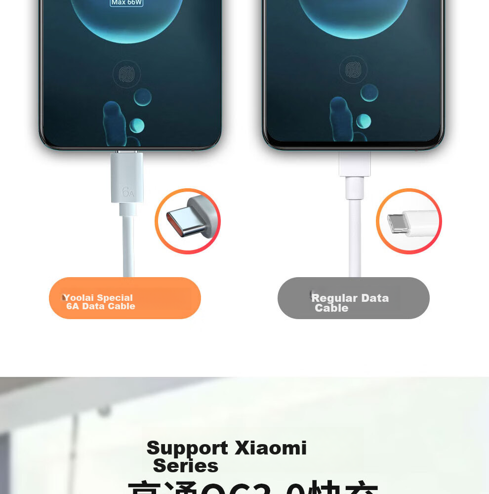 Кабель ULT-unite USB - Type-C, 66W Super Fast Charging, 6A/5A, 6 метров