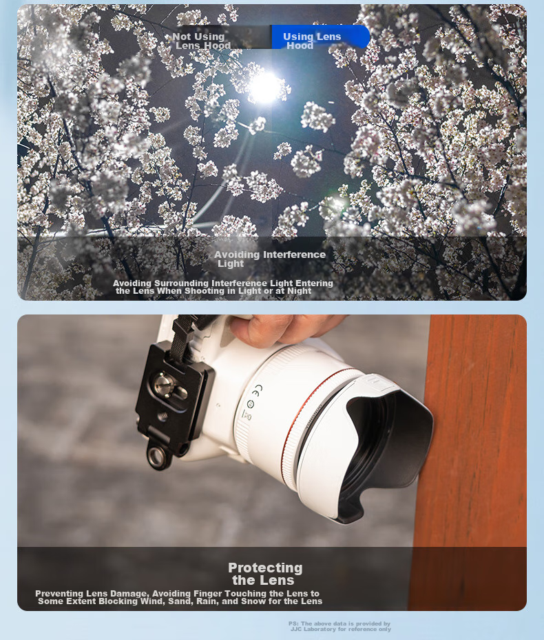 Бленда JJC LH-YN50F18II WHITE 58mm для объектива Yongnuo YN 50mm F/1.8 II