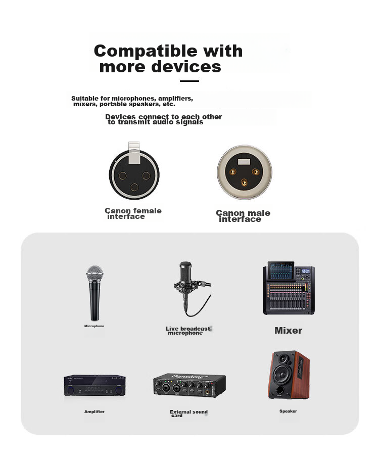 Аудиокабель XLR